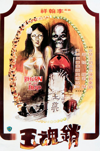 Poster de Filme Return of the Dead (1979)