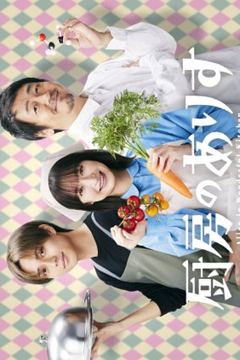  de Série Chubo no Alice (2024)