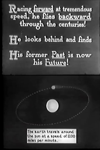 Poster de Curta The Einstein Theory of Relativity (1923)