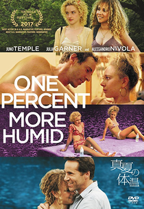 Almas Secas (One Percent More Humid)