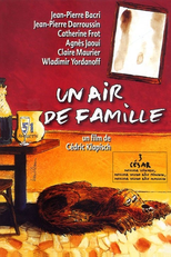 Odeio te Amar (Un air de famille)