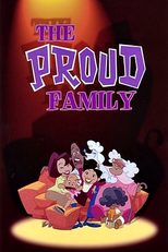 A Família Radical (2ª Temporada) (The Proud Family (Season 2))