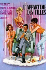 3 Mulheres para um Homem (L'appartement des filles)