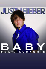 Justin Bieber ft. Ludacris: Baby (Justin Bieber feat. Ludacris: Baby)