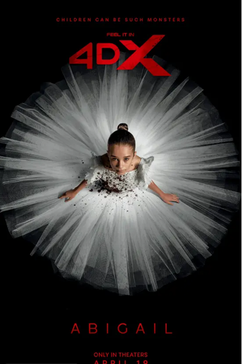  de Filme Abigail (2024)