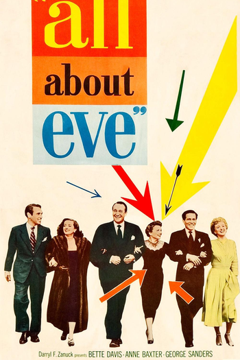  de Filme A Malvada (1950)