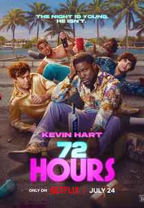 72 Horas em Miami (72 Hours)