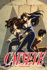 Cat's Eye (Cat's Eye - Occhi di Gatto)