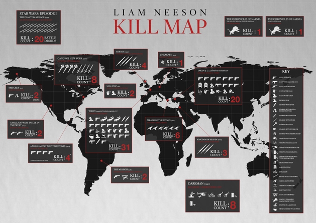 Mapa detalha quantos Liam Neeson já matou no cinema