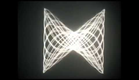 Ballet de Lissajous