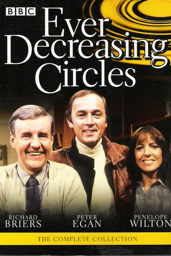 Poster de Série Ever Decreasing Circles (1984)