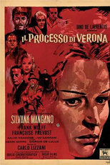 O Processo de Verona (Il processo di Verona)