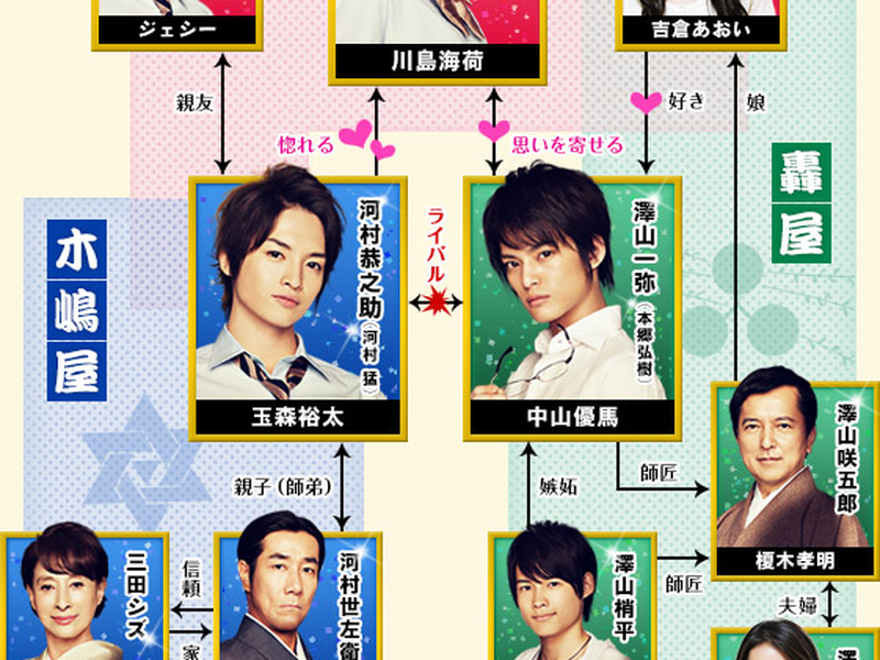 Foto 5 de Pin to Kona