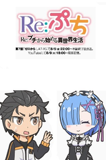 Re:Petit kara Hajimeru Isekai Seikatsu (Re:Petit kara Hajimeru Isekai Seikatsu)