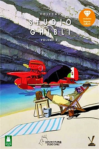  de Filme Porco Rosso: O Último Herói Romântico (1992)