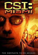 CSI: Miami (3ª Temporada)