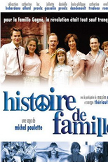 Histoire de famille (Histoire de famille)