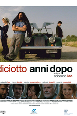 Dezoito anos depois (Diciotto anni dopo)