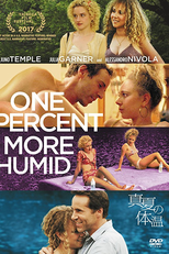 Almas Secas (One Percent More Humid)