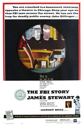  de Filme A História do FBI (1959)