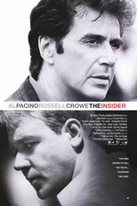 O Informante (The Insider)