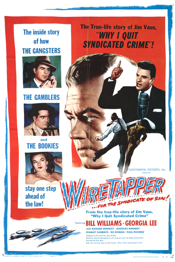 Poster de Filme O Preço da Vingança (1955)