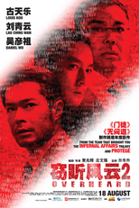 Overhead 2 (Sit Yan Fung Wan 2)