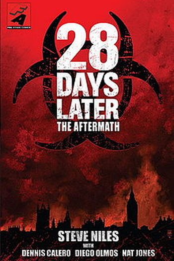  de Curta 28 Days Later: The Aftermath (2007)