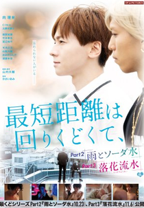 The Shortest Distance is Round: Rain and Soda (最短距離は回りくどくて、一雨とソーダ水-)