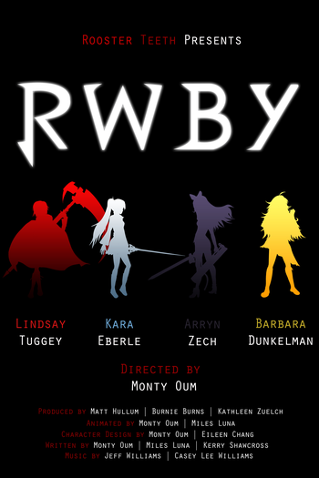  de Série RWBY (1ª Temporada) (2013)