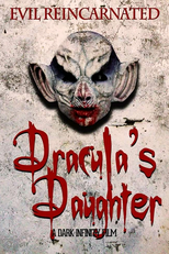 Dracula's Daughter (Dracula's Daughter)