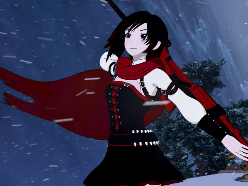 Foto 8 de RWBY (6ª temporada)
