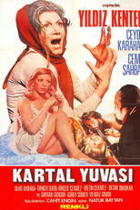 Kartal yuvasi  (Kartal yuvasi )