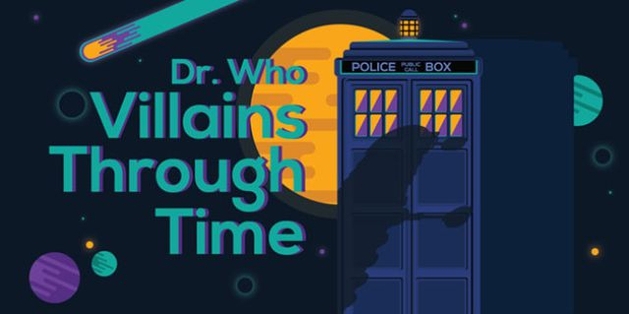 [SÉRIES] Doctor Who: infográfico organiza os principais vilões numa linha do tempo