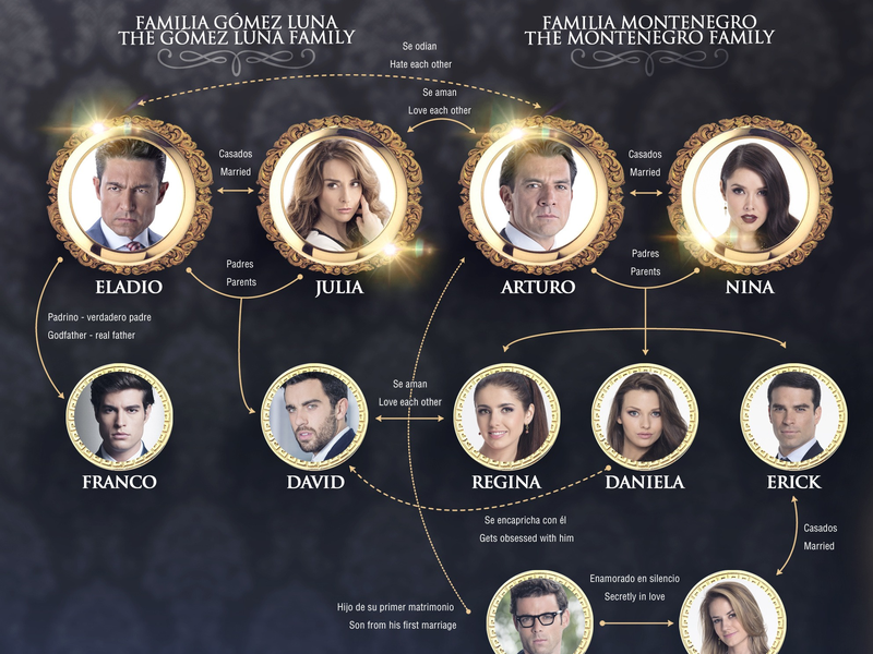 Foto 18 de Pasión y Poder