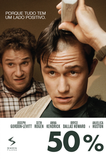  de Filme 50% (2011)