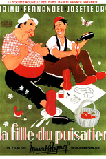 A Filha do Pai (La Fille du Puisatier)