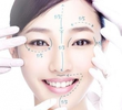 The Truth About Beauty