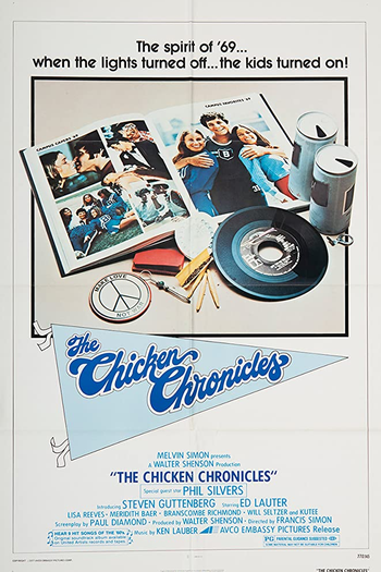  de Filme Crônicas Colegiais (1977)