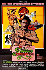 Conexão Hong Kong (E yu tou hei sha xing)