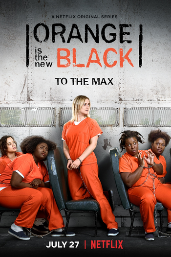  de Série Orange Is the New Black (6ª Temporada) (2018)