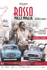 Rosso Mille Miglia (Rosso Mille Miglia)