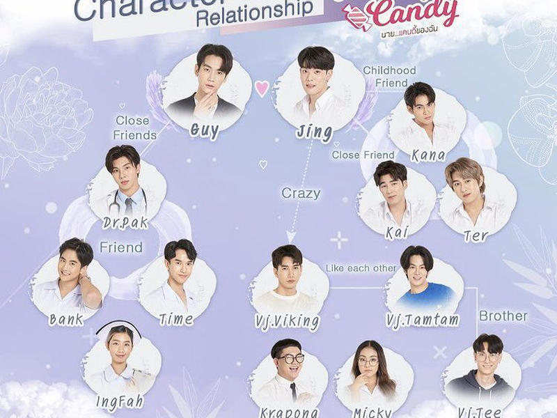 Foto 2 de That's My Candy