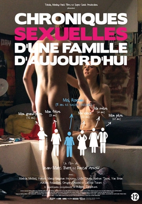 Resultado de imagem para cronicas sexuais de uma famÃlia francesa