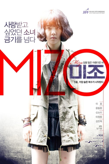  de Filme Mizo (2014)
