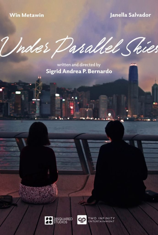 Poster 2 de Filme Under Parallel Skies (2024)