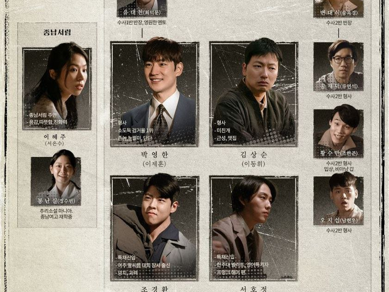 Foto 1 de Chief Detective 1958