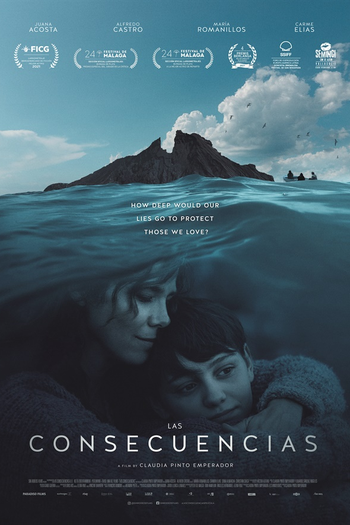  de Filme Consequências (2021)