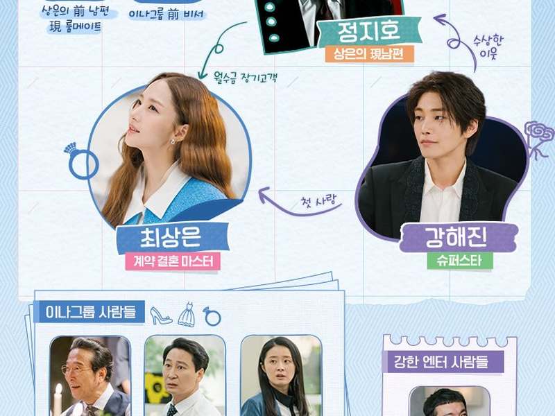 Foto 1 de Love In Contract