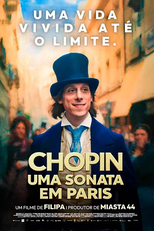 Chopin, Uma Sonata em Paris (Chopin, Chopin!)